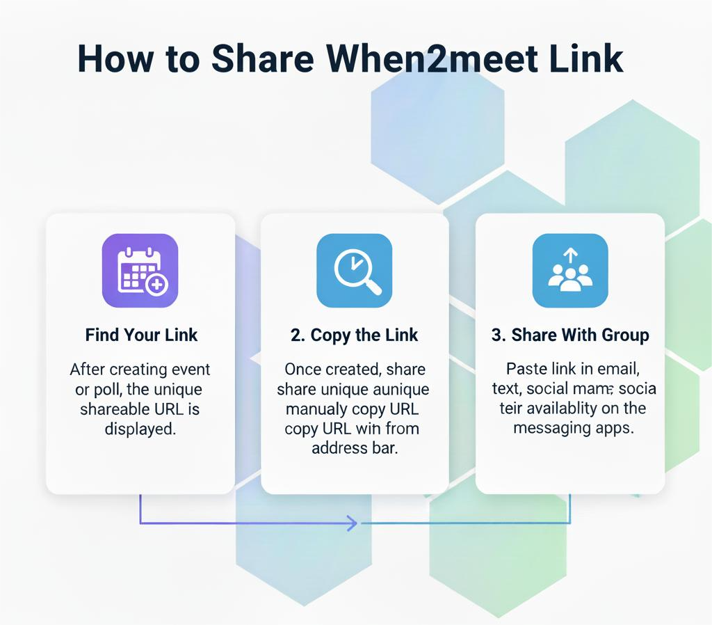 how to share when2meet link